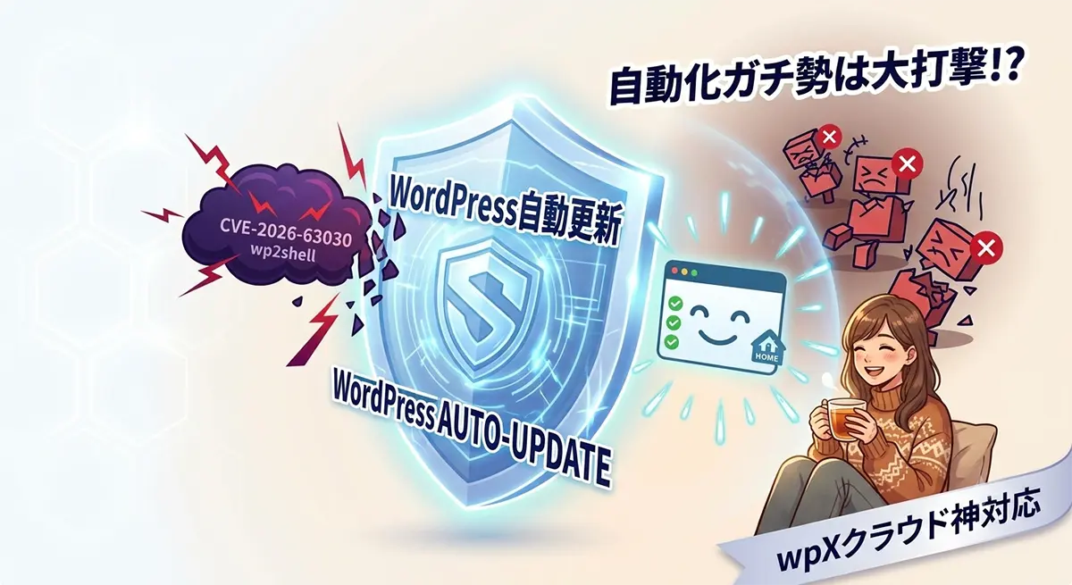 wpXの神対応でWordPressの脆弱性を回避し、自動化ガチ勢が大打撃を受けている様子を描いたイラスト